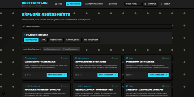 Browse Assessments